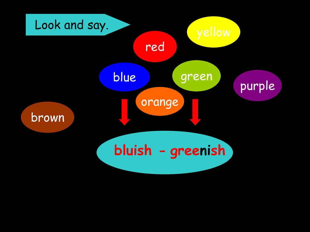 yellow red orange green blue purple brownbluish-greenish a